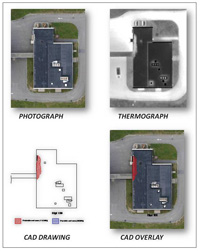 Aerial Roof Scan
